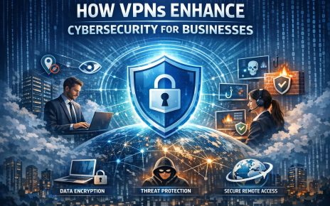 How VPNs enhance cybersecurity for businesses.