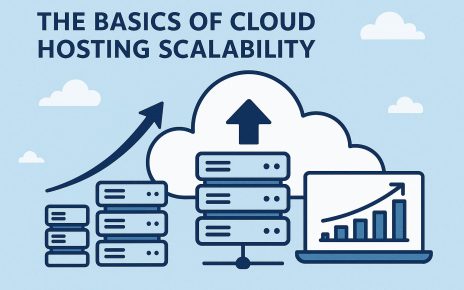 The basics of cloud hosting scalability.