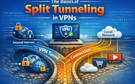 The basics of split tunneling in VPNs.