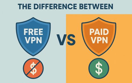 The difference between free and paid VPNs.